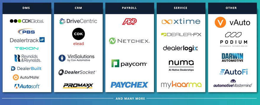 Data source systems examples