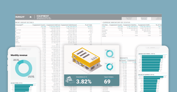 BP1 - 1.  Scalable Automation