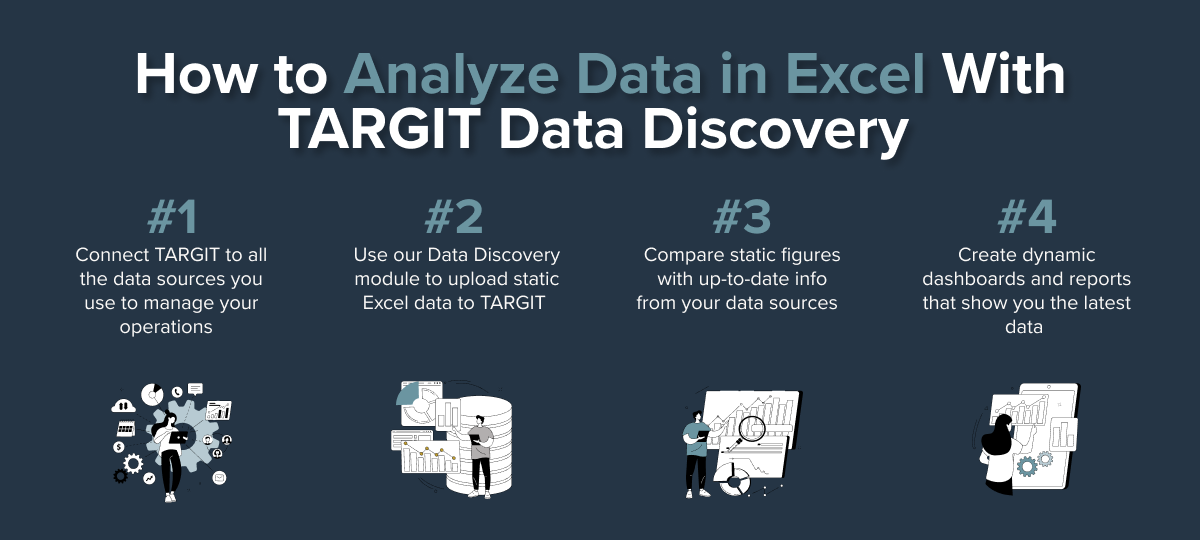How to Analyze Data in Excel With TARGIT Data Discovery - infographic