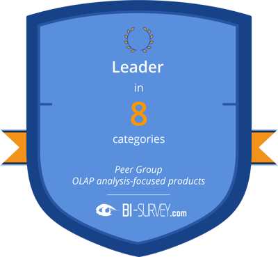 TARGIT leader in 8 categories in the BI survey BARC