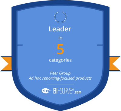 TARGIT leader in ad hoc reporting in the BI survey BARC