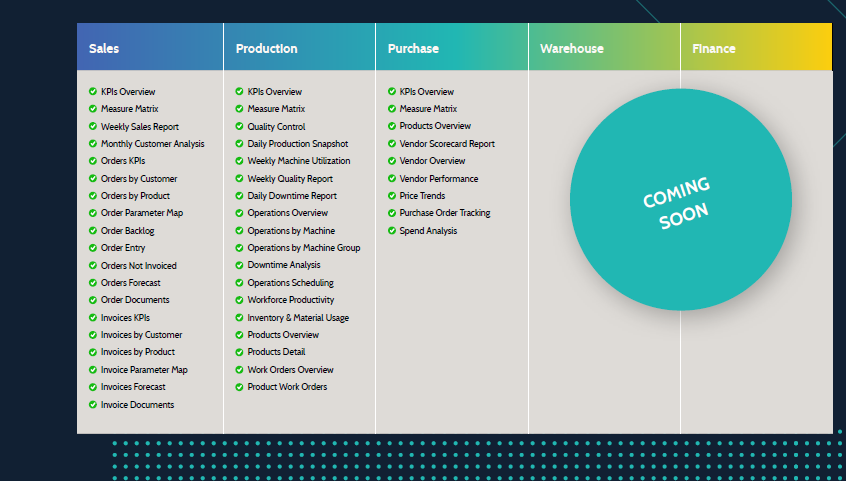Dashboard - Coming soon image