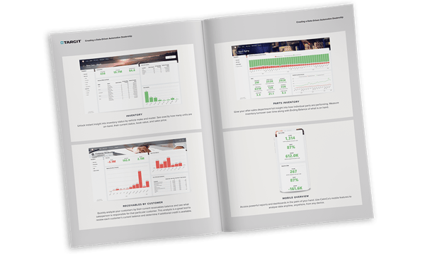 Automotive Guide Open Dashboards Pages Automotive Guide Open Dashboards Pages