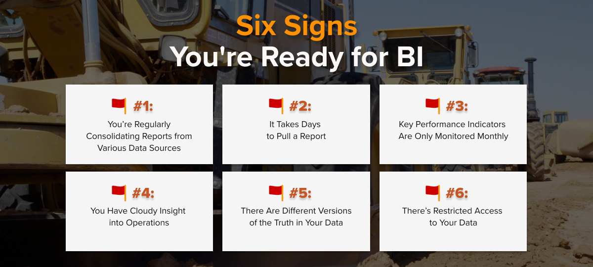 Six Signs Youre Ready for BI - Infographic