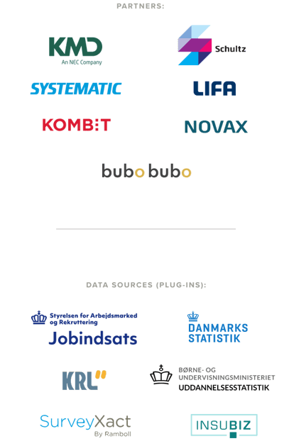 Kommuner-Logoer-samarbejdspartnere og plugins3_ENG