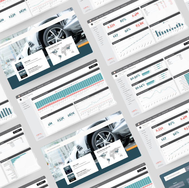 Business Intelligence dashboards for a car dealership in a pattern-1