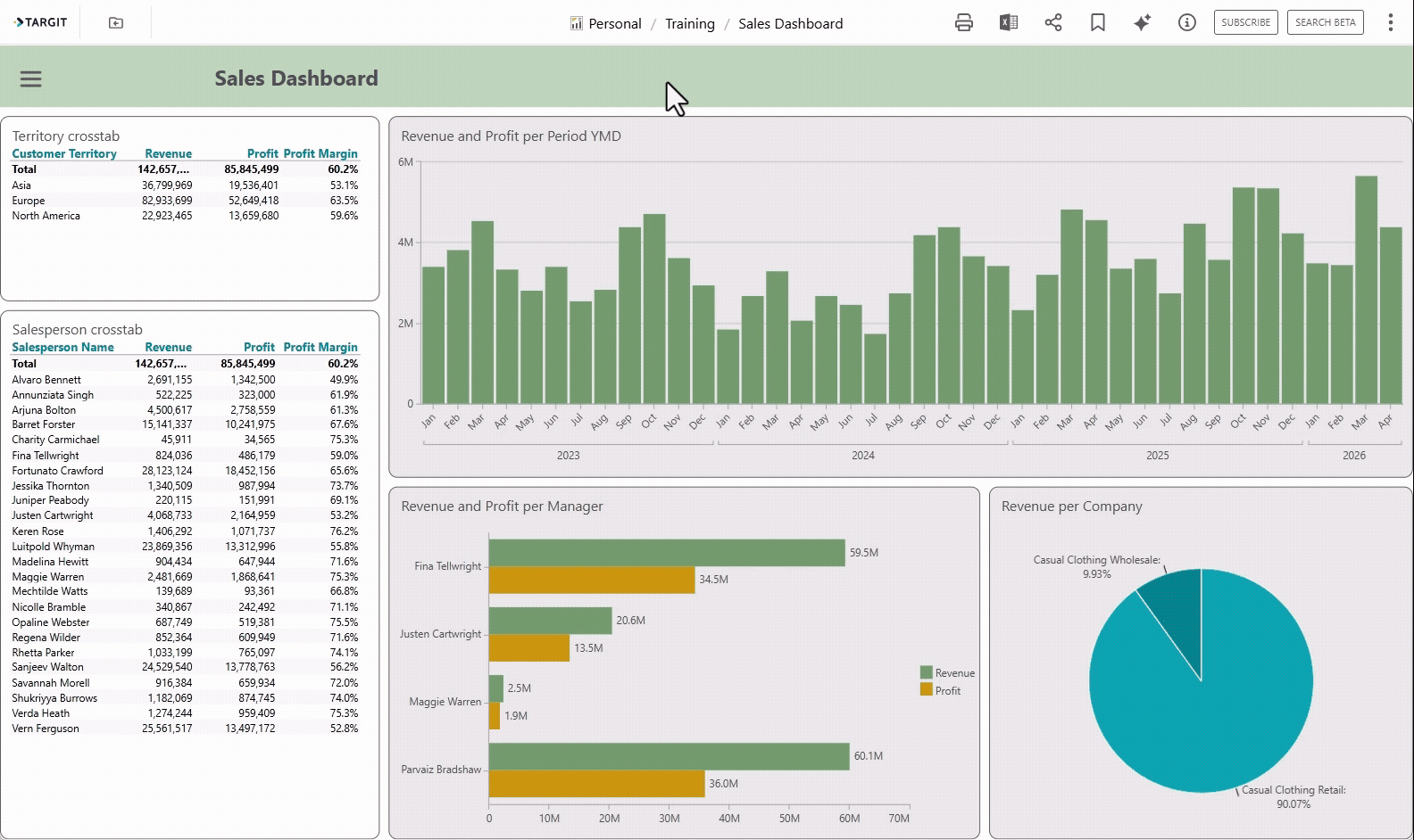 Adobe Express - Anywhere Client Forecast (1) - Large