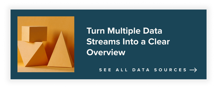 BI Pillar - Blog Post - Data Culture-1