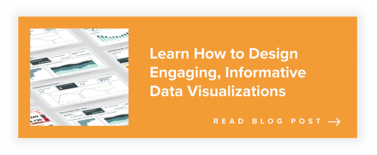 BI Pillar - Blog Post - Design Engaging