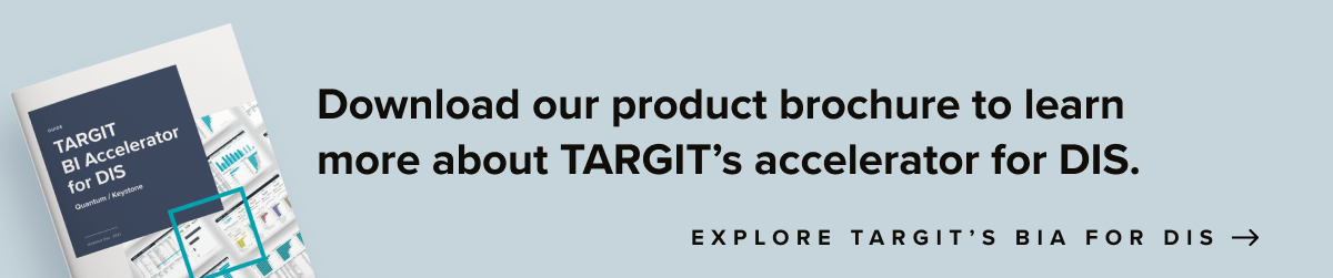 TARGIT’s accelerator for DIS