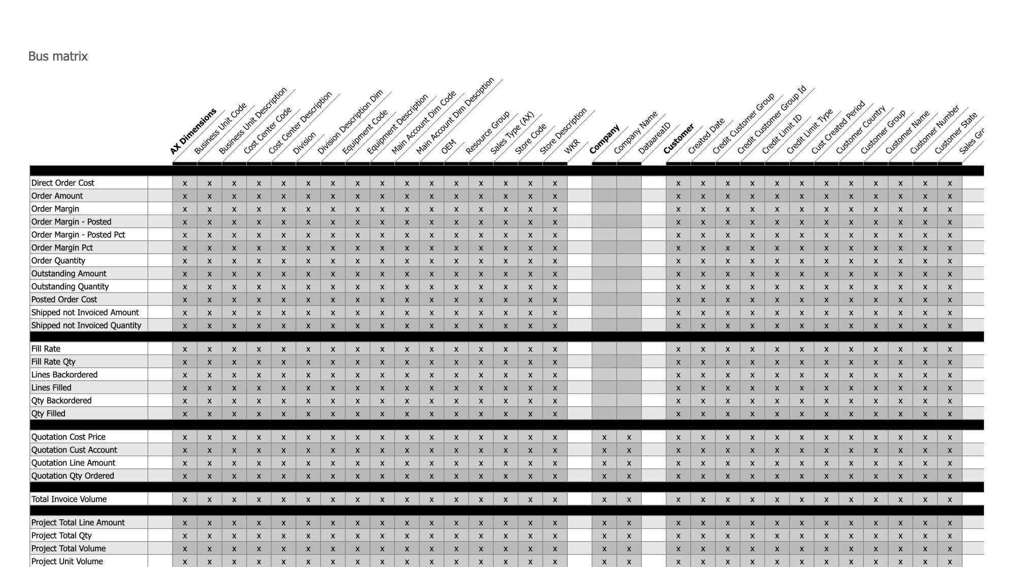 NAXT Bus Matrix3 (1)