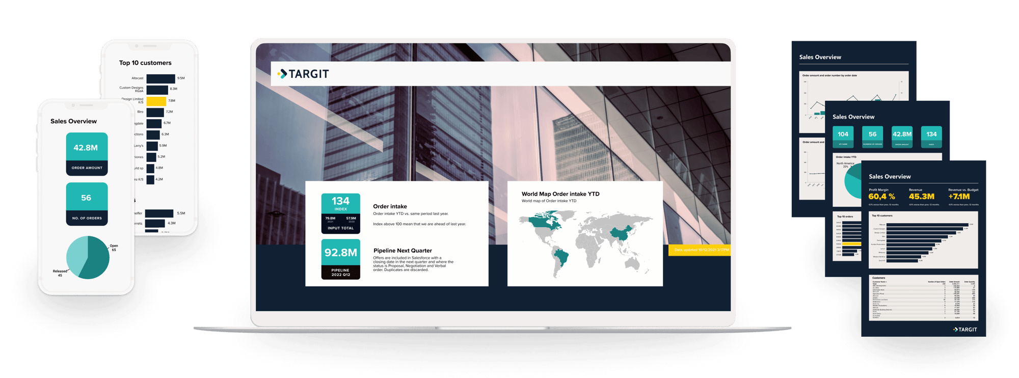 Overview TARGIT Decision Suite Embedded