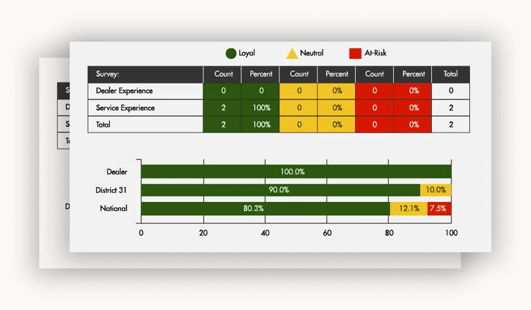 SATISFYD illustration