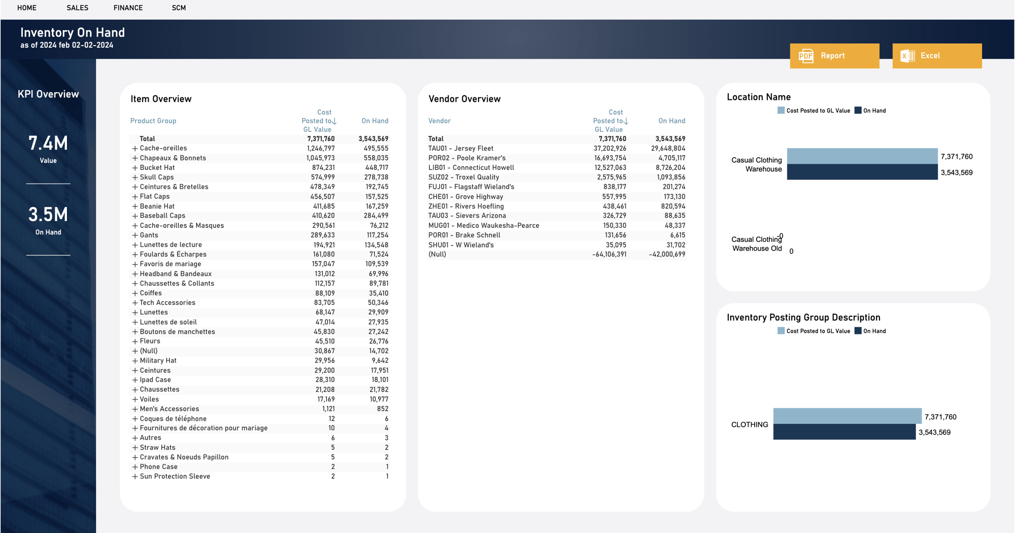 Screenshot 2024-02-02 at 14.38.59