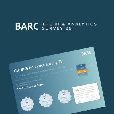 Square 600x600  - BARC 2024 SoMe - Survey image