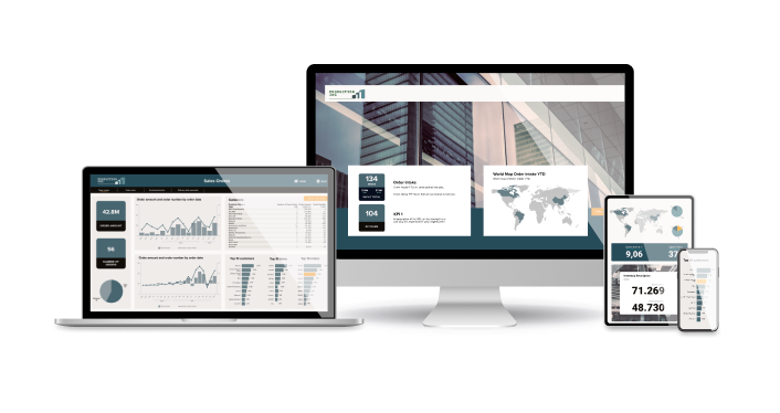 TARGIT Decision Suite Dashboards on devices