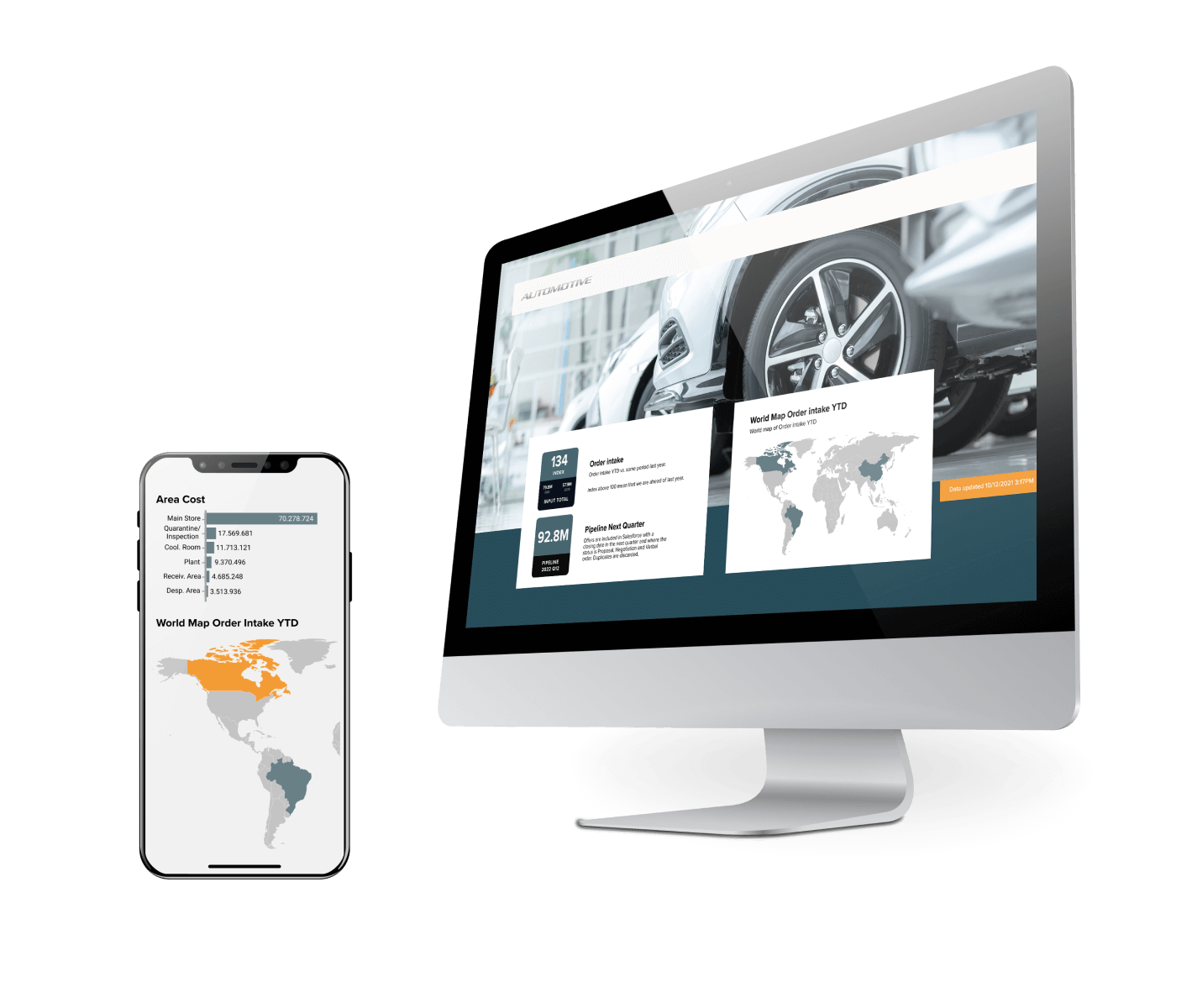 targit automotive mockup (1)