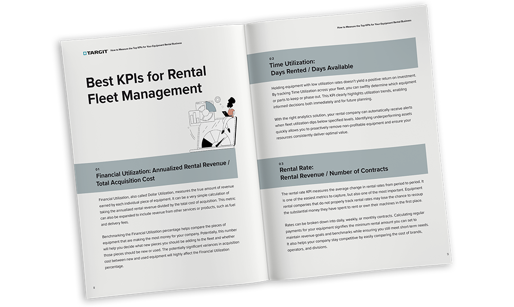 Equipment Rental How-to Guide showing KPIs