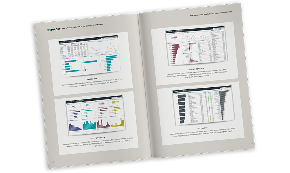 Equipment Rental How-to Guide showing dashboards