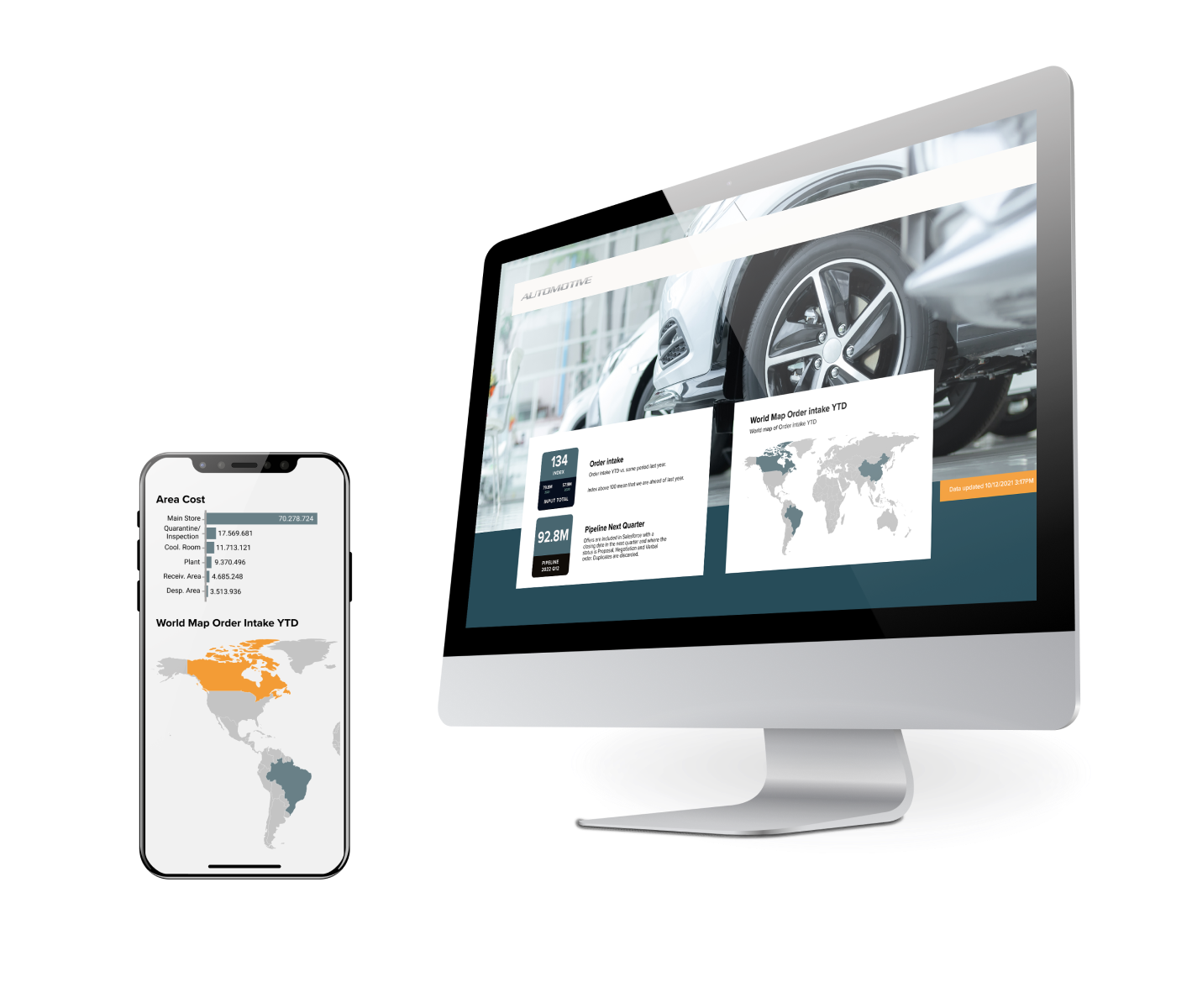 Automotive-Dashboards-TARGIT-Business-Intelligence