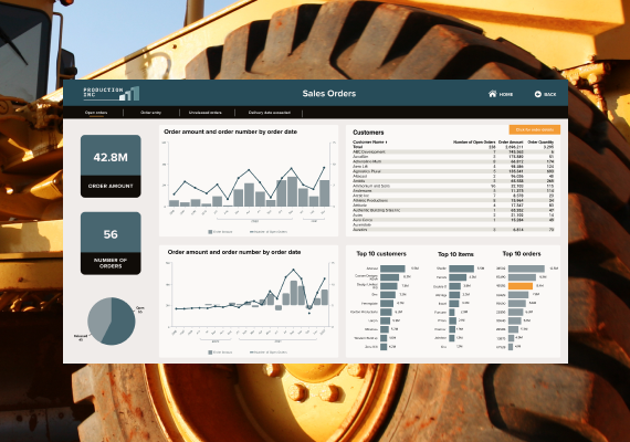 Heavy equipment TARGIT business intelligence dashboard