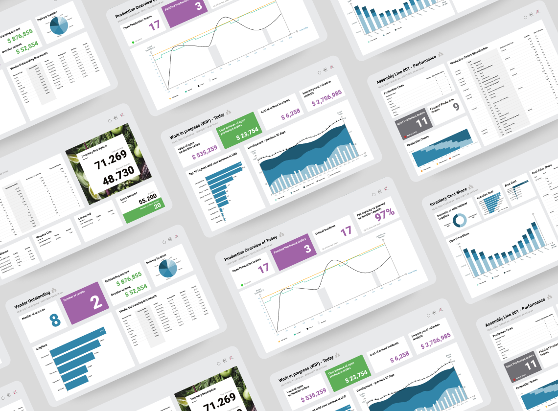 IFS-dashboards