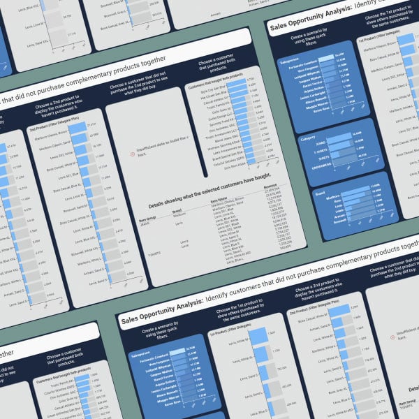 TARGIT Dashboards showcased in a square pattern