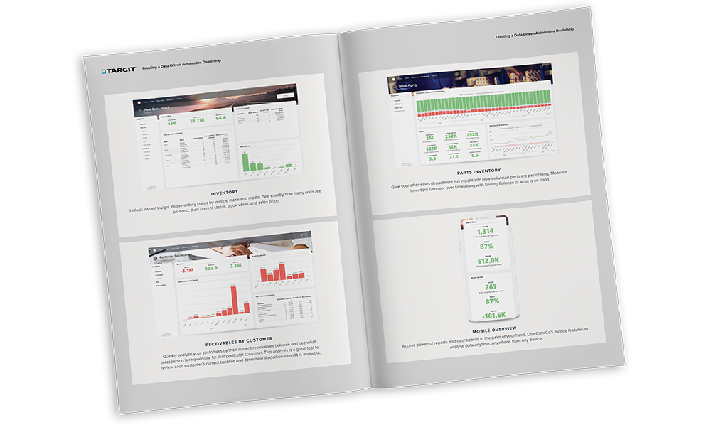 Automotive Guide Open Dashboards Pages