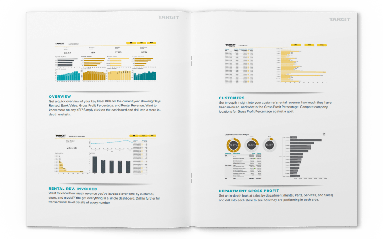 How to Measure the Top KPIs for Your Material Handling Equipment Dealership_2-min