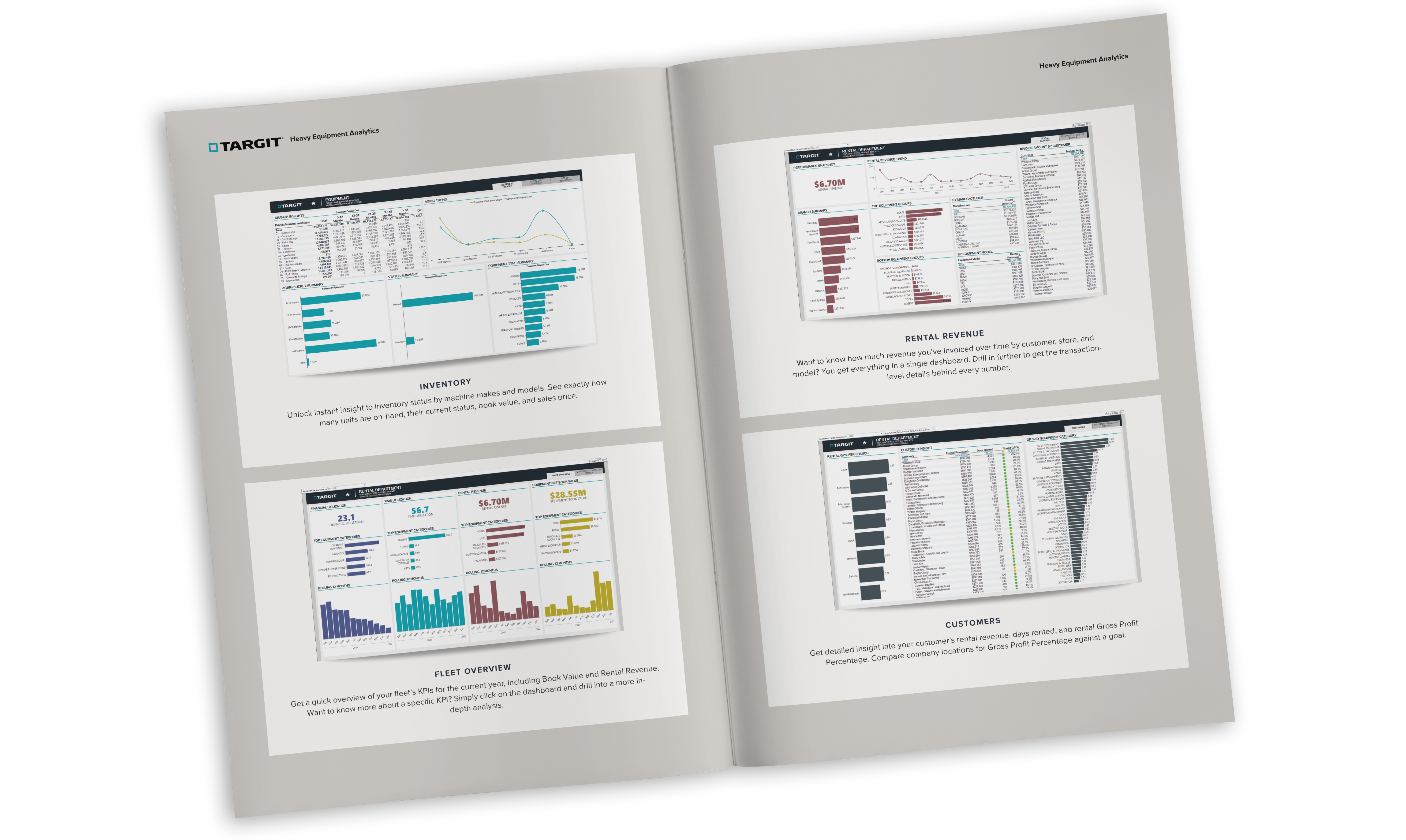 How to measure the top KPIs for your HE dealership_1