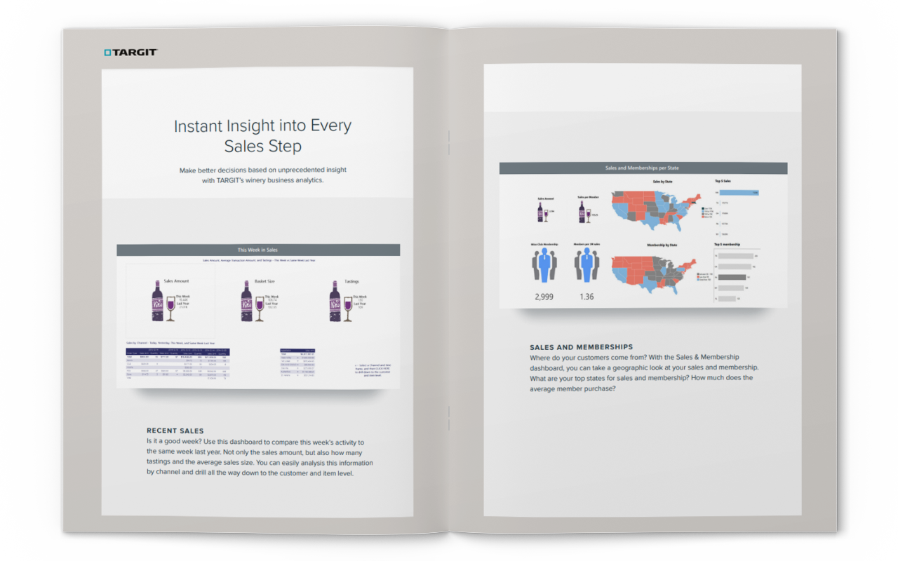 How to Transform Your Winery With Analytics_2-1