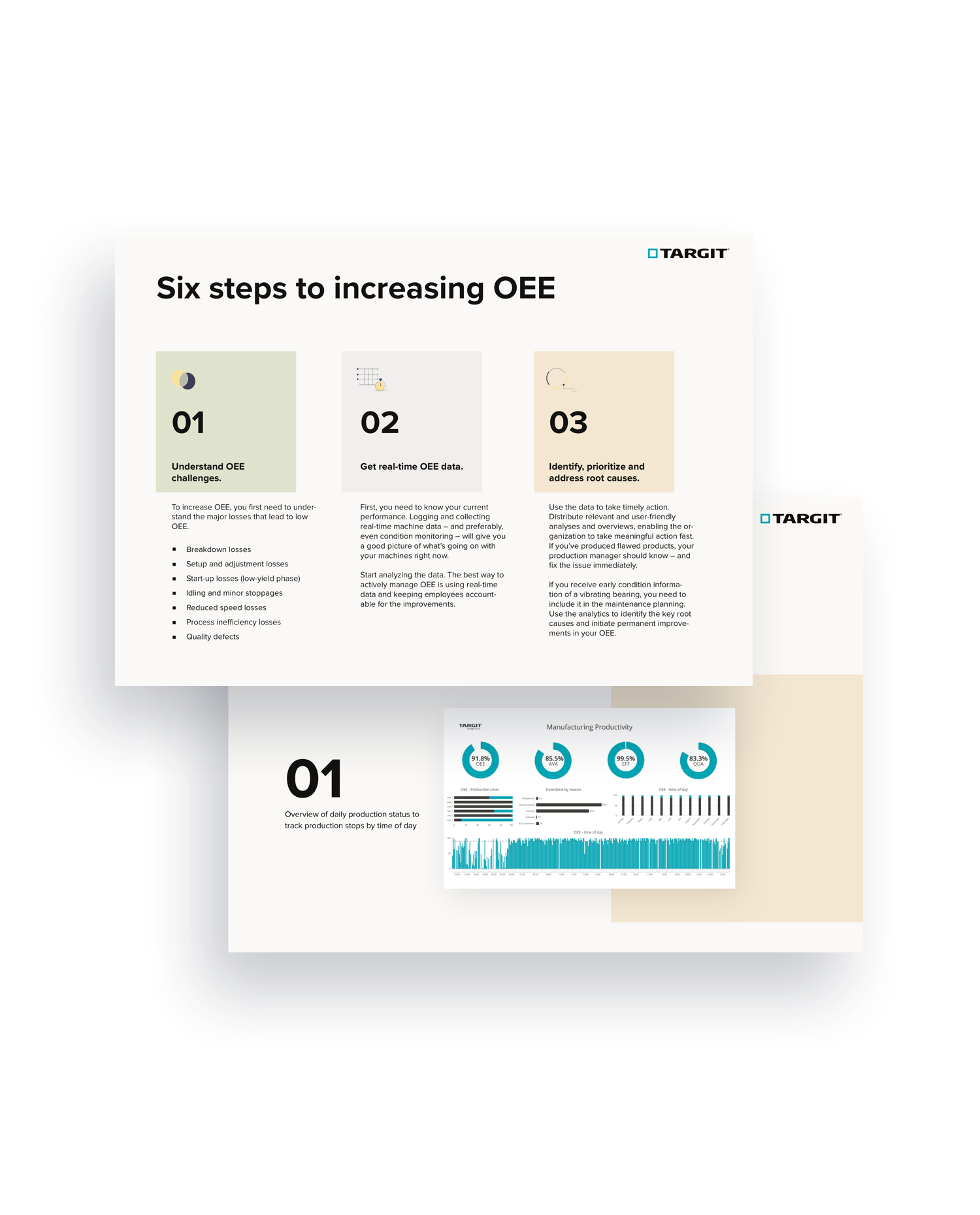 The-ultimate-guide-to-world-class-OEE-inside-look
