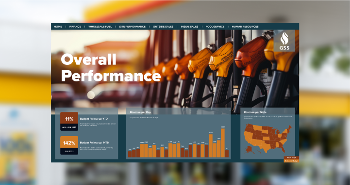 C-Stores and Wholesale Fuel-dashboard