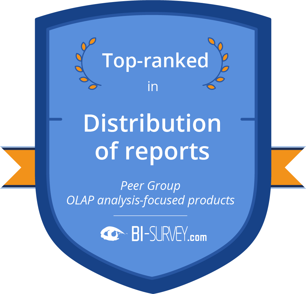 Distribution of reports olap TARGIT
