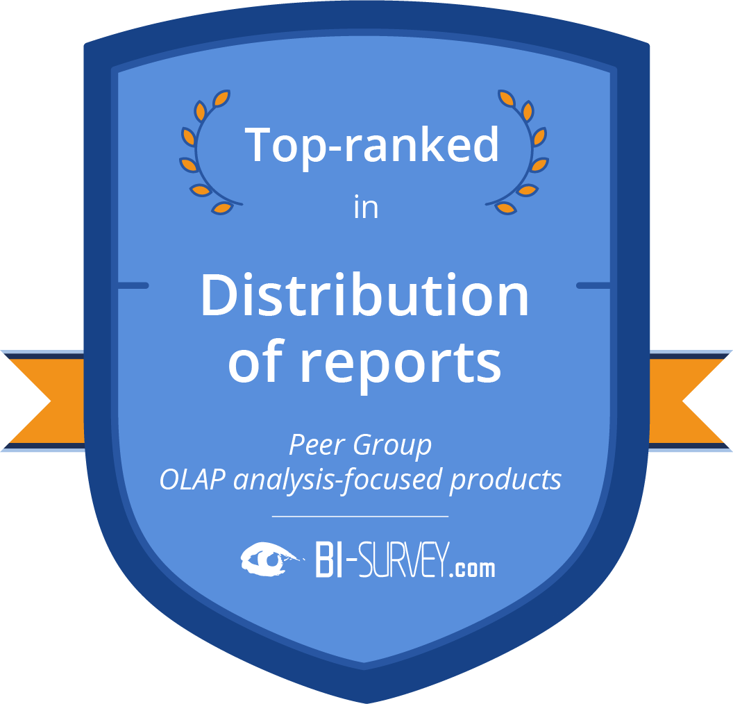 Distribution of reports olap TARGIT