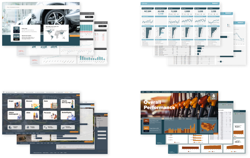 TARGIT dashboards