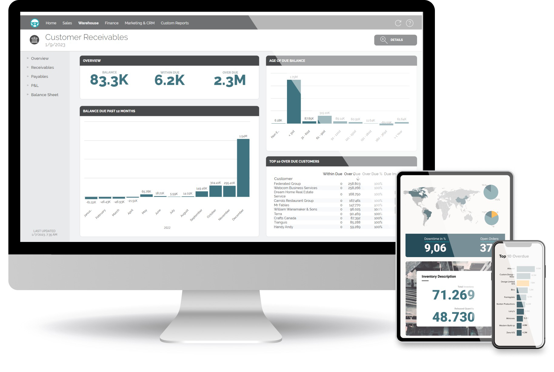 finance-dashboard